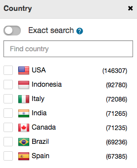 filter by country on spyover