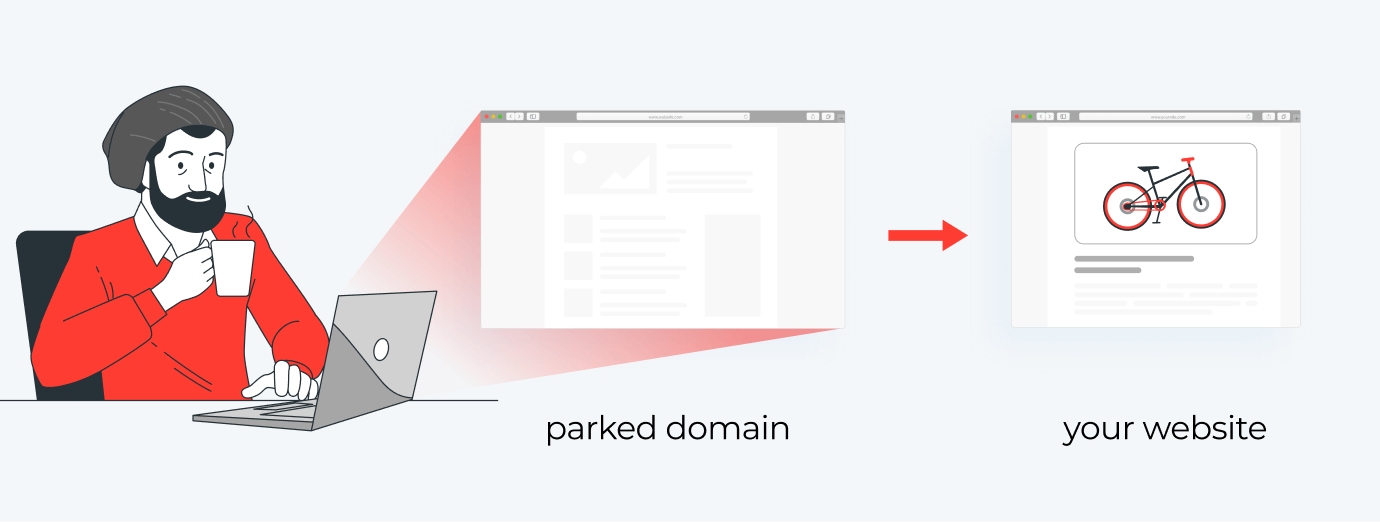 domain redirect traffic from parked domains