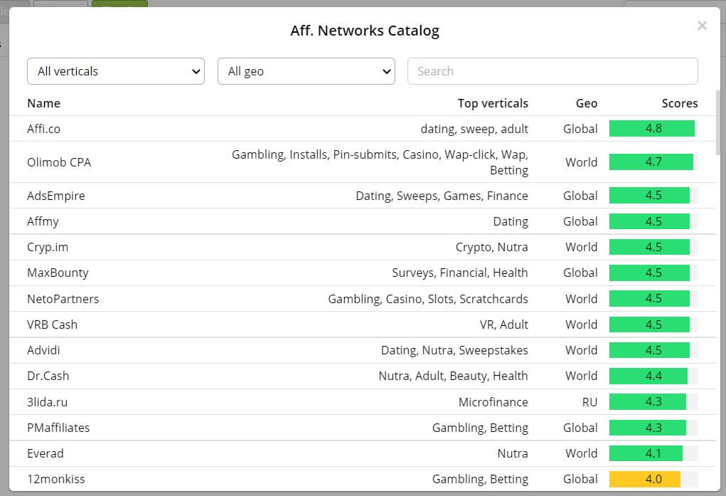 affiliate network templates in binom tracker
