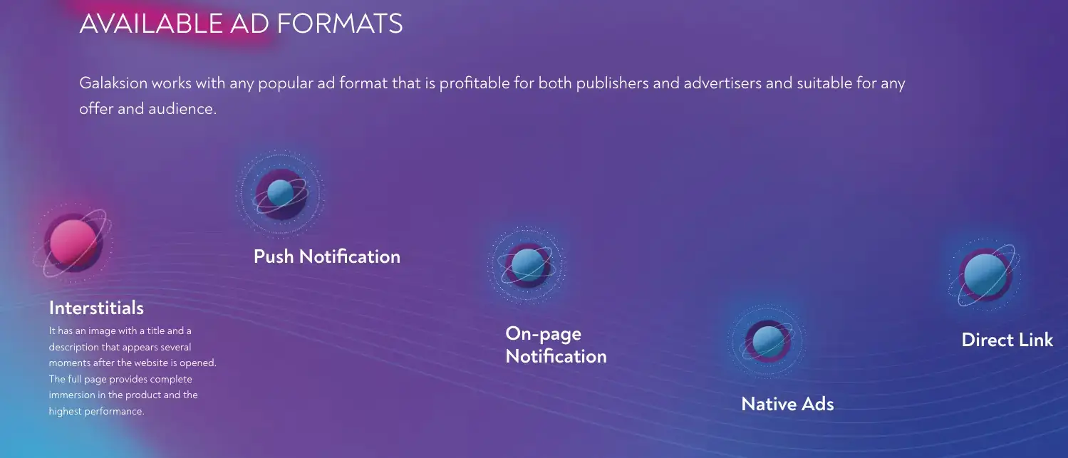 interstitial ads on galaksion ad network